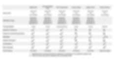 Chart.jpeg
