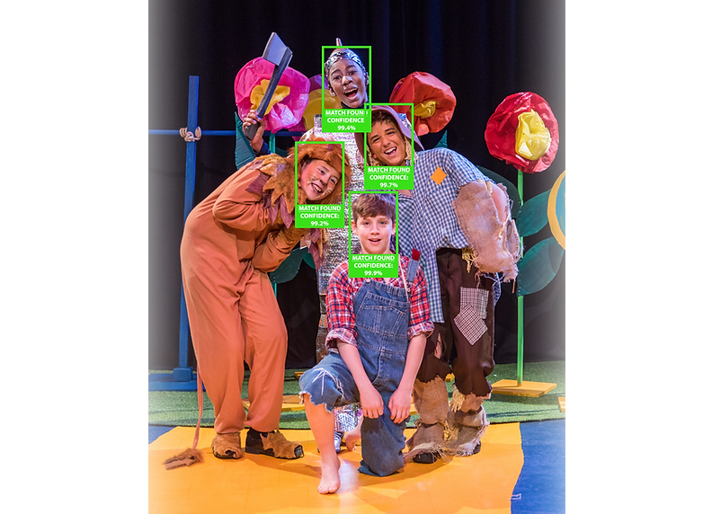 Splaat Photo - Facial Recognition