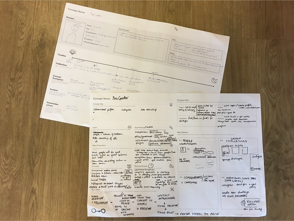 Filled in concept workshop materials