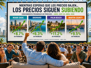 ¿Qué está impulsando las ventas en Miami-Dade, Broward, Palm Beach y Martin County?