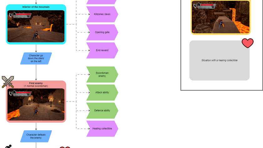 PoweRock_FTUE_Walkthrough.png