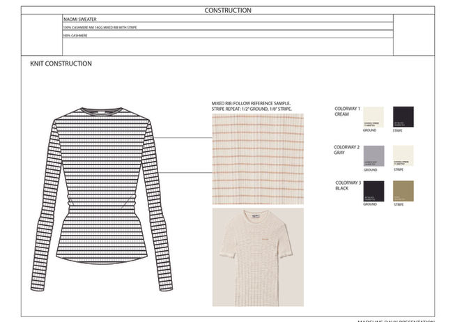 AB PRESENTATION_MADELINE DAVY