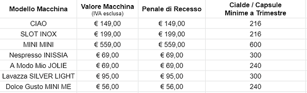 tabella 3.PNG