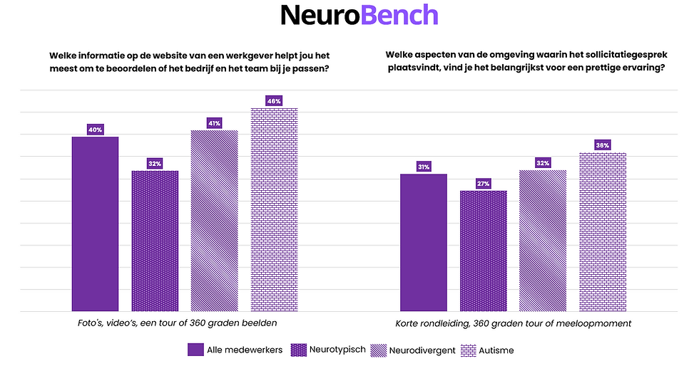 Schermafbeelding 2026-08-18 114659.png