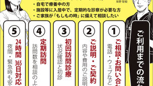 「もしもの時」も、住み慣れた我が家で。医師が自宅へ伺う訪問診療/しばファミリークリニック