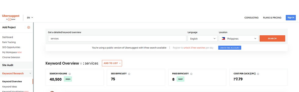 KEYWORD RESEARCH