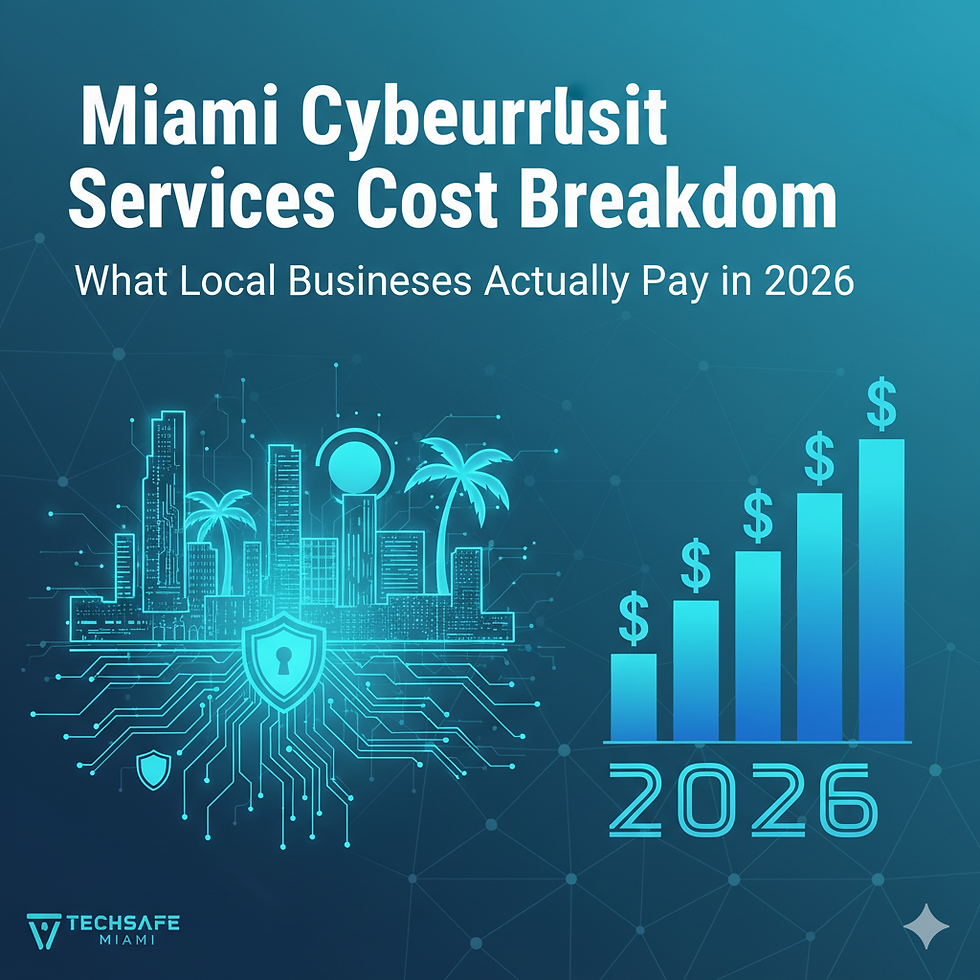 Miami Cybersecurity Services Cost 2026