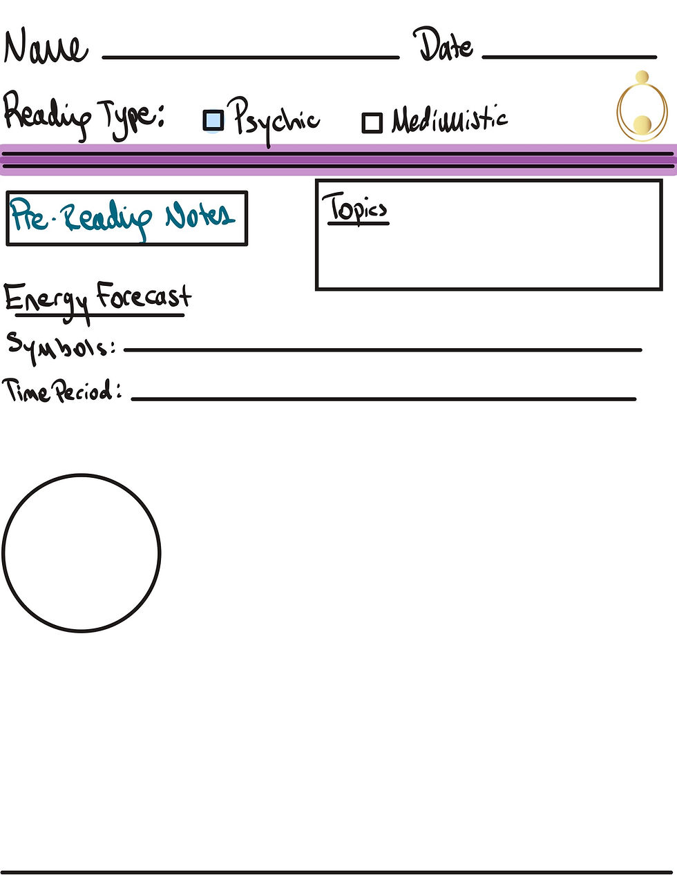 My Process for Readings
