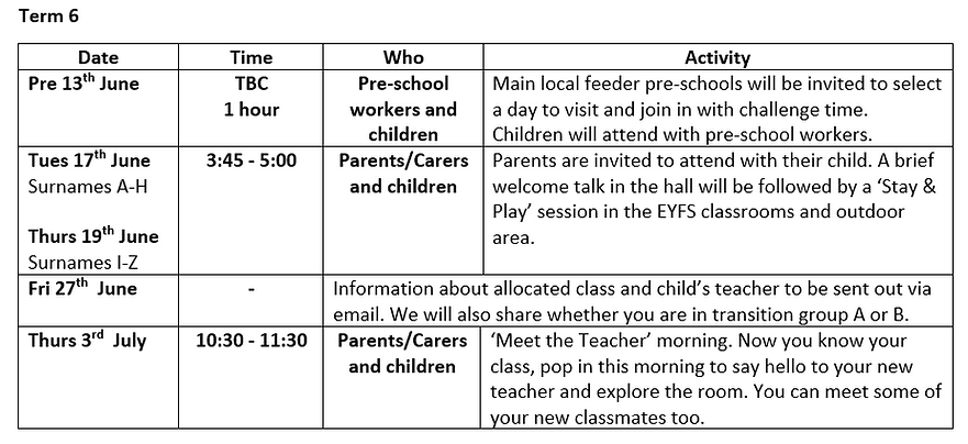 transition term 6.png