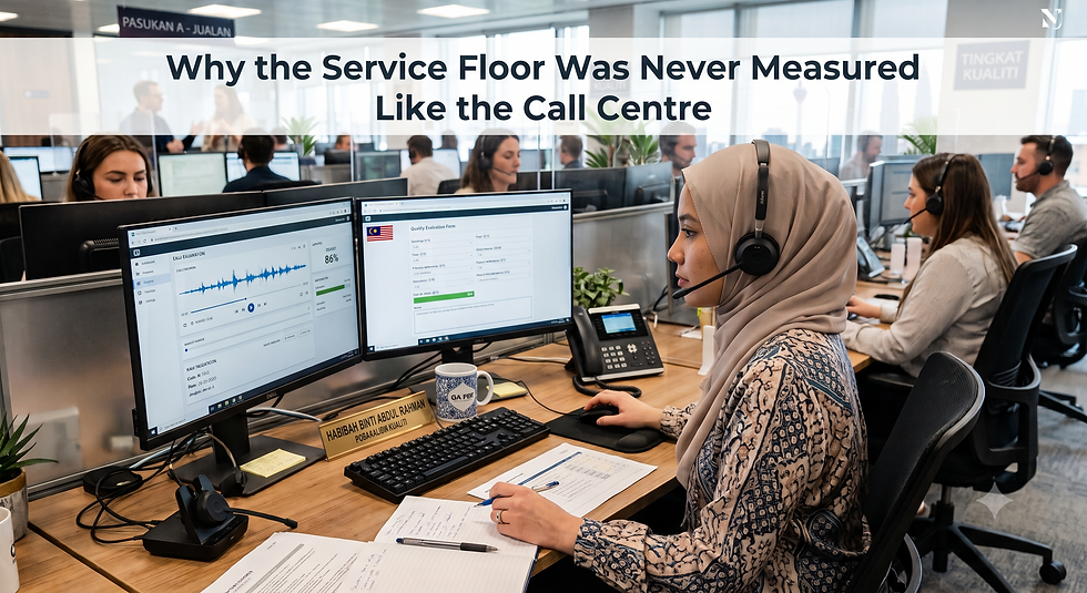 QA at call centre
