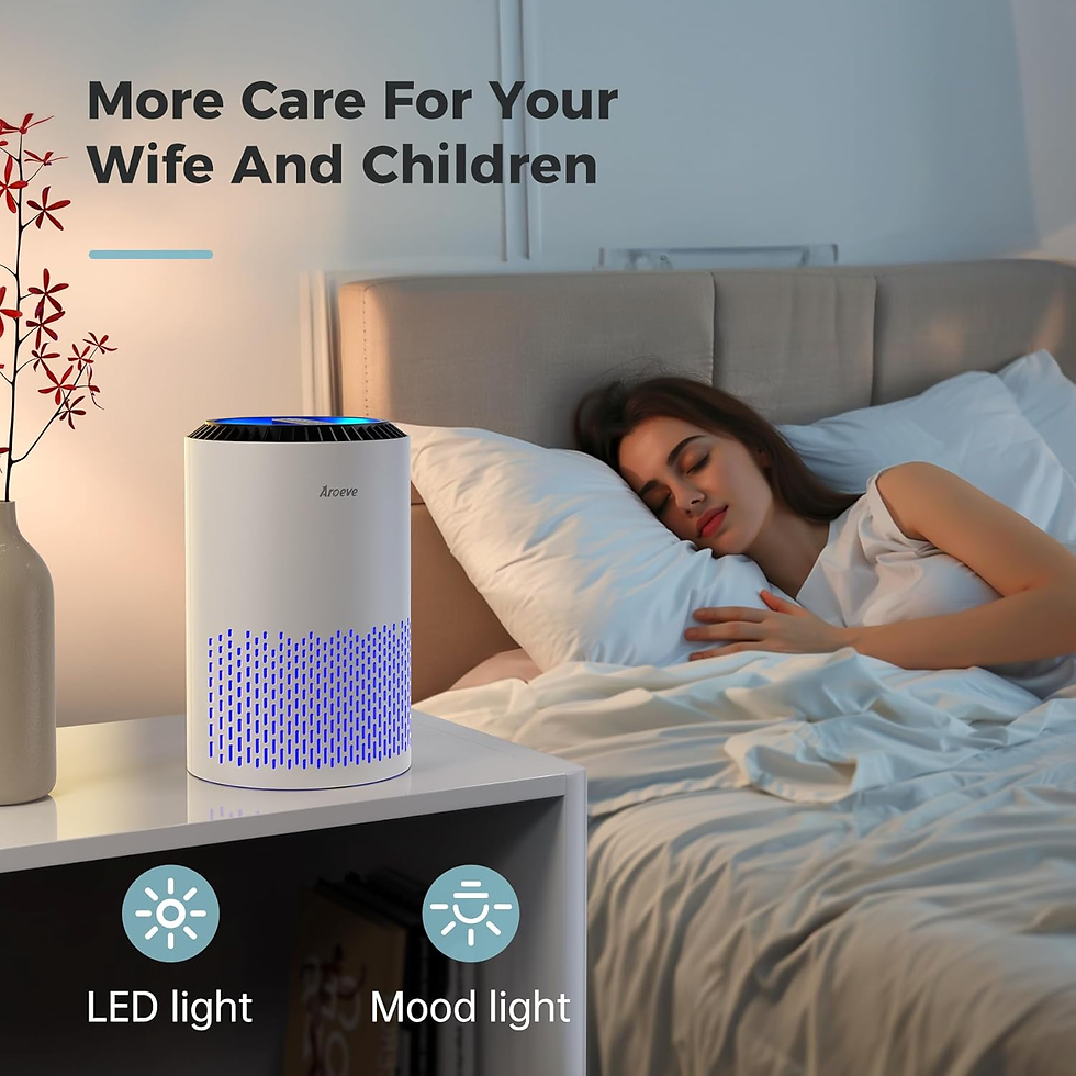 Thumbnail: Air Purifiers for Bedroom Home, Air Purifier for Smoke Pollen Dander Hair Smell 