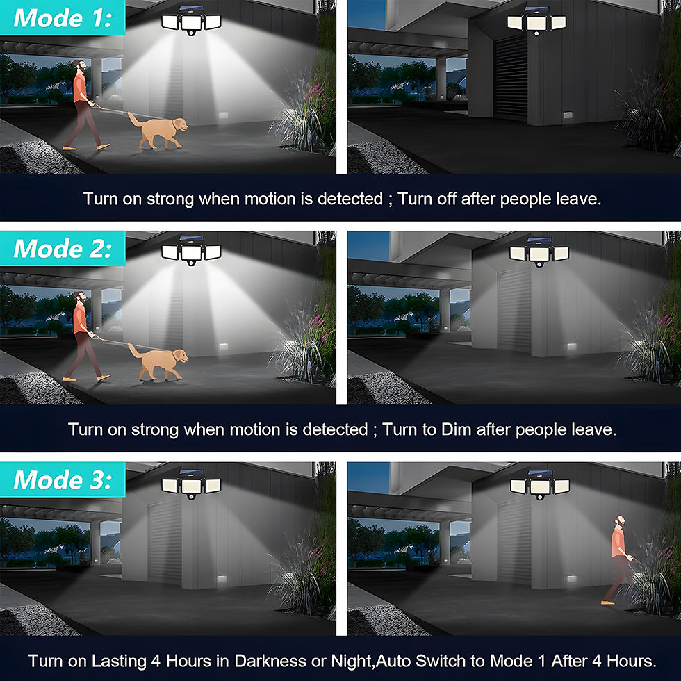 Thumbnail: Solar Lights Outdoor, 210 LEDs Solar Powered Motion Sensor Flood Lights with Rem