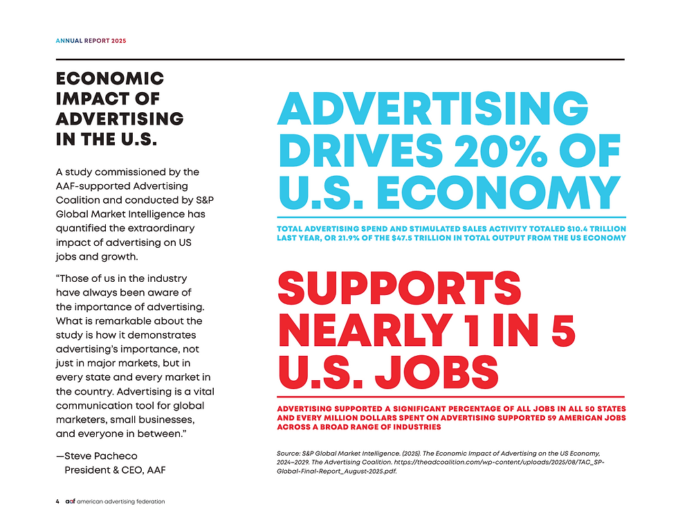 Building Tomorrow's Talent While Navigating Today's Disruption: AAF's 2025 Impact Report