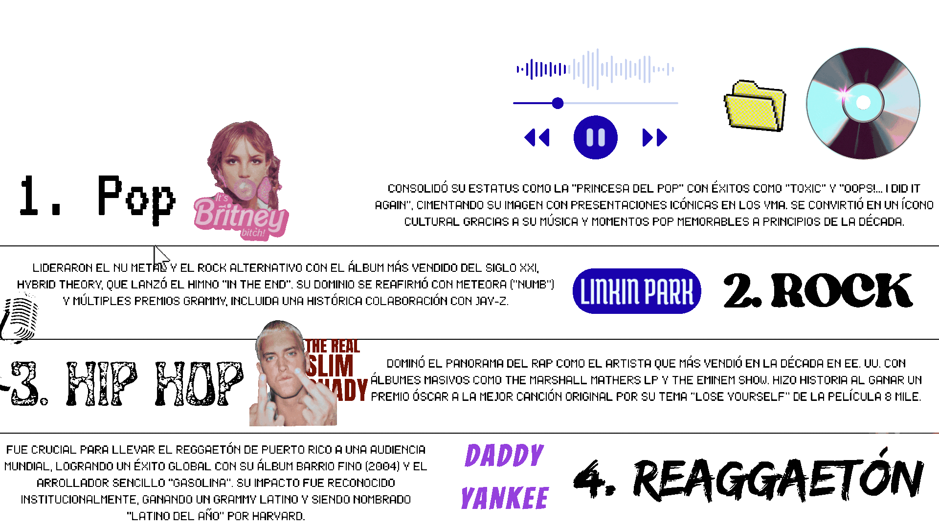 Música de los 2000s.gif