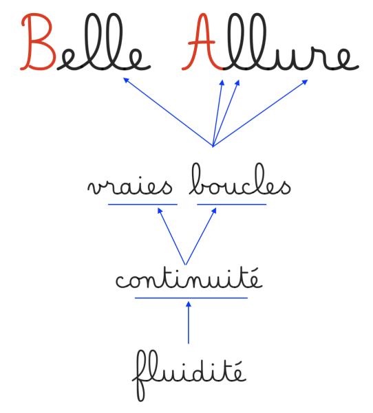 belle_allure1.png.webp