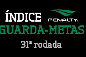 Índice Penalty Guarda-Metas – 31ª rodada