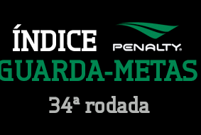 Índice Penalty Guarda-Metas – 34ª rodada