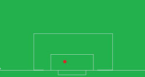 Uma hora ia acontecer isso