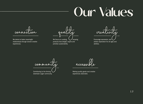 7-Haven&Spool-BrandGuide-SpreadsFinal7.png