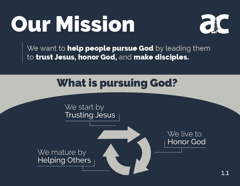 BrandUsageGuide-AlpineChurch-Final4