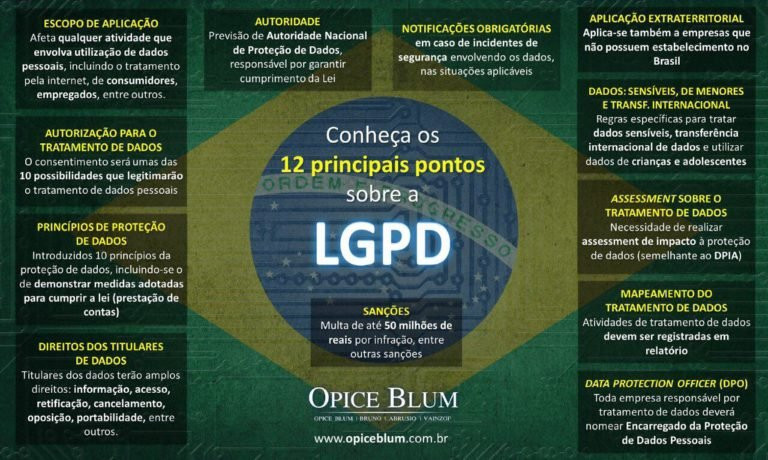 Globalmask Soluções em TI | Consultoria em TI | Segurança da Informação