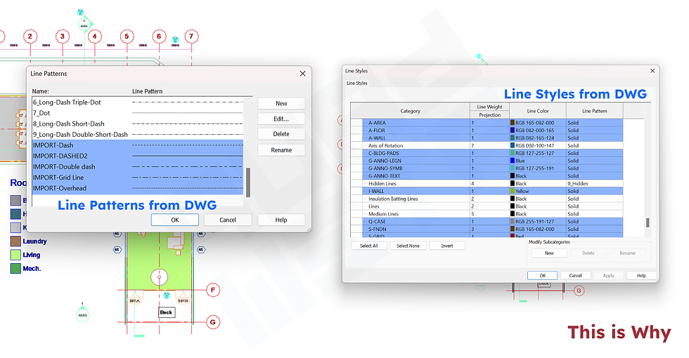 imported line patterns