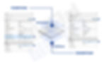 Floor plan and rcp in revit