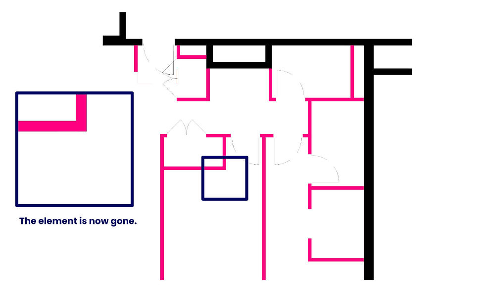 How to exclude the element in Group-3