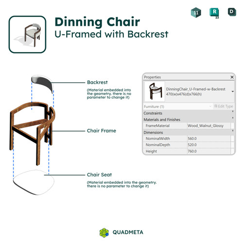 Revit 3D Families -Designer Furniture Collection QUADMETA