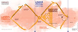 Approaching Complexity Part 2 -72-01.jpg