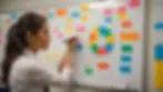 Close-up view of a colorful whiteboard filled with diagrams and notes