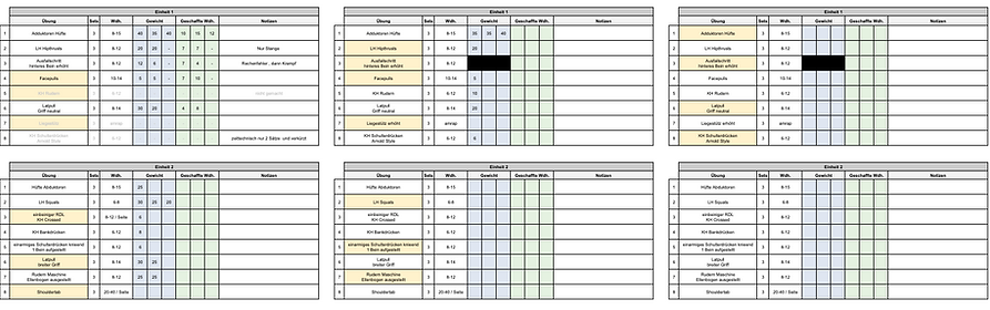 Trainingsplan und Erhnähungsplan