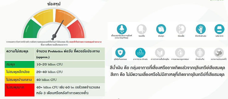 ผลตรวจอึ.jpeg