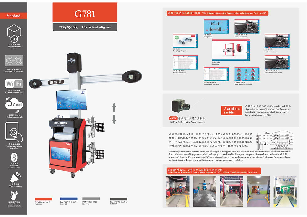 YS G781 complete supplier product and feature information
