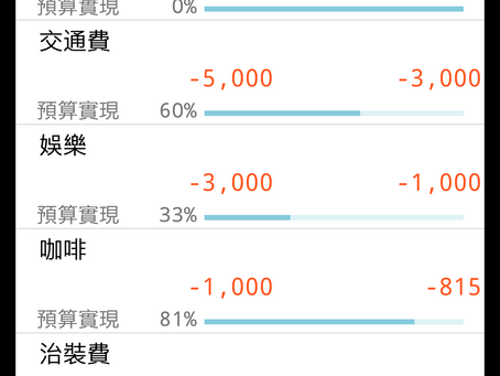 喜歡做預算的人，對未來有想法