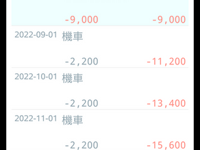 固定收支: 三張信用卡