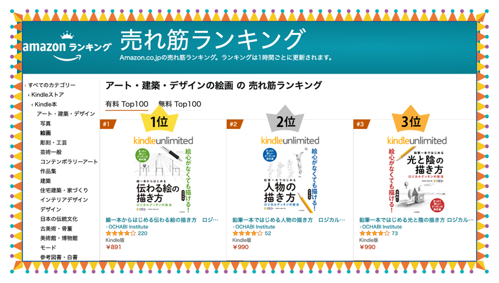 書籍ロジカルデッサンシリーズ ランキング上位独占 書籍ロジカルデッサンシリーズ ランキング上位独占