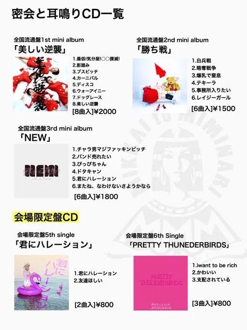 Shopping Mikkaitomiminari