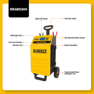 BATTERY CHARGER- DXAEC200 | DeWalt12Volt