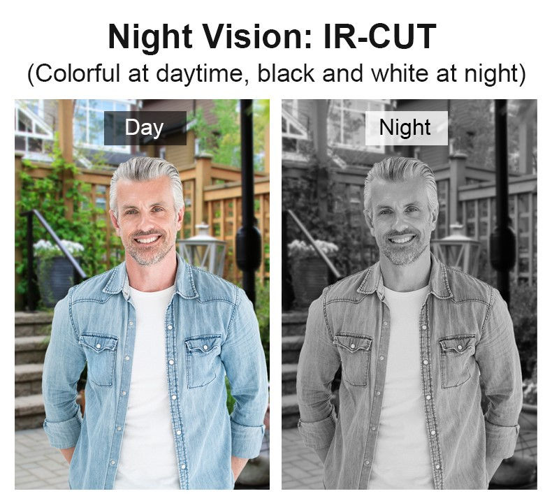 Thumbnail: A4 Tuya Smart WiFi Fingerprint Video Intercom Access (EM Card)