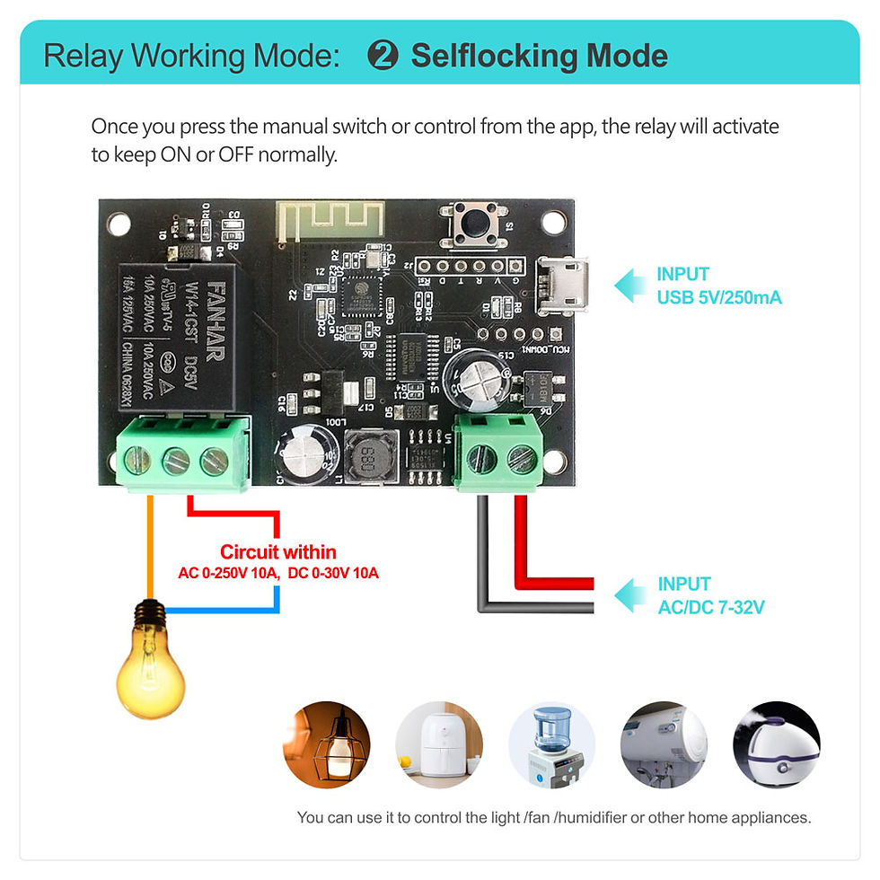 Thumbnail: Smart WiFi Relay Board