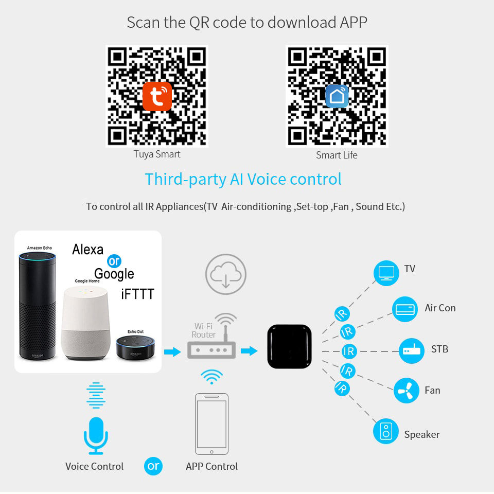 Thumbnail: Smart ir remote QR codes for the app: Smart Life and Tuya