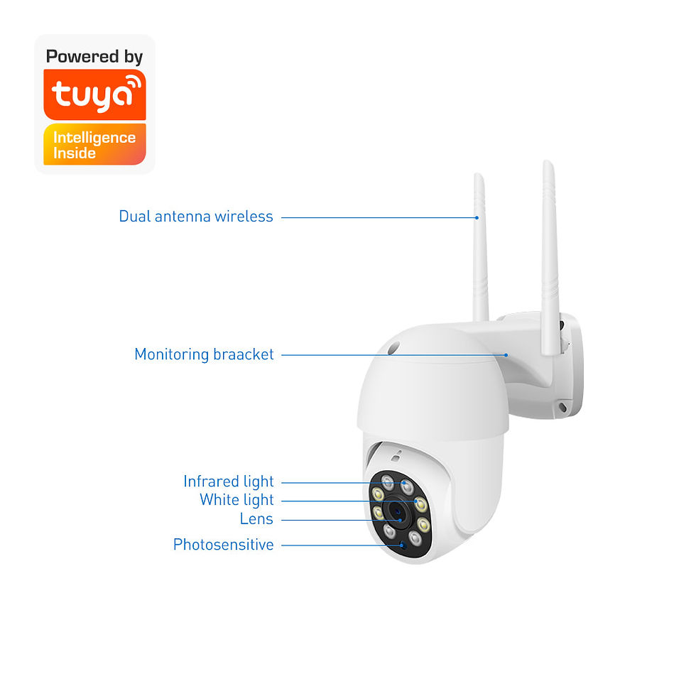 Thumbnail: Smart wifi ptz camera specifications