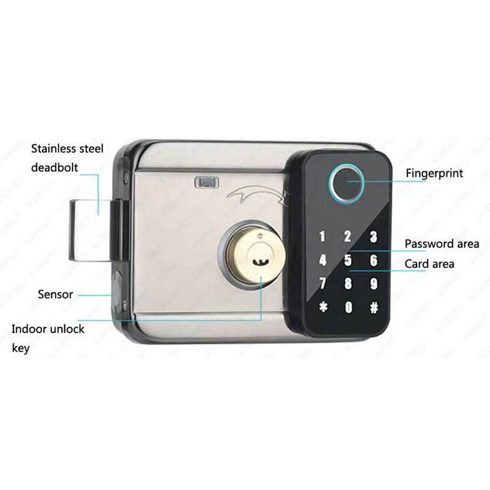 Thumbnail: Smart Waterproof Fingerprint Outdoor Lock