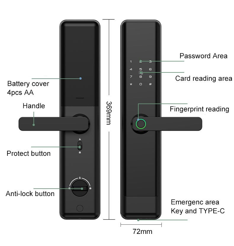 Thumbnail: Smart Security Door Lock