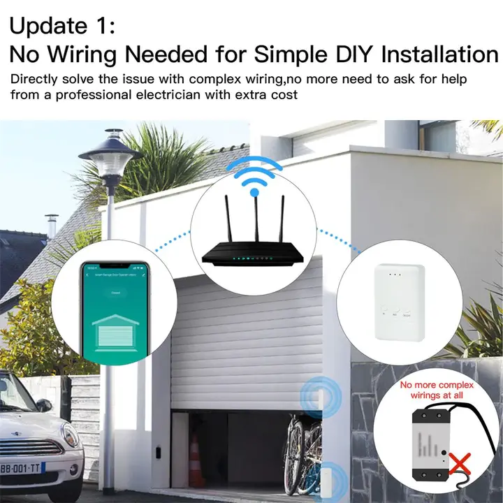 Thumbnail: smart wireless garage door opener networking
