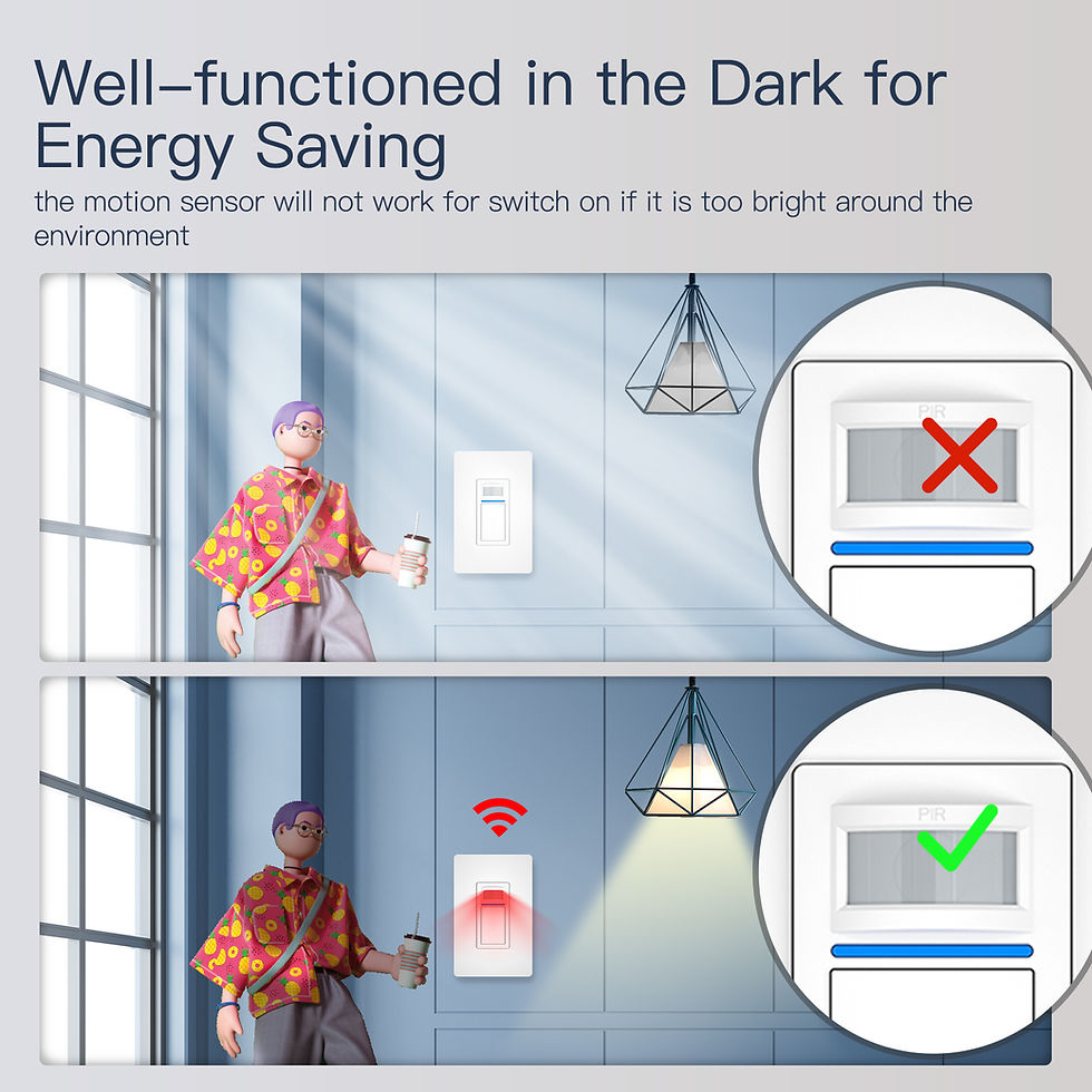 Thumbnail: Smart 1 Gang Light Switch With Motion Sensor