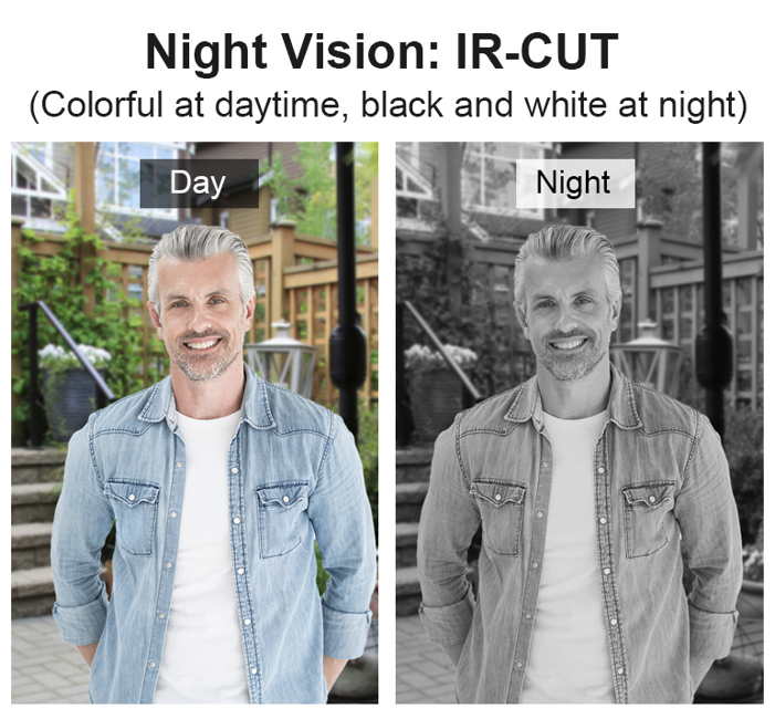 Thumbnail: A3 Tuya Smart WiFi Keypad Video Intercom Access (EM Card)