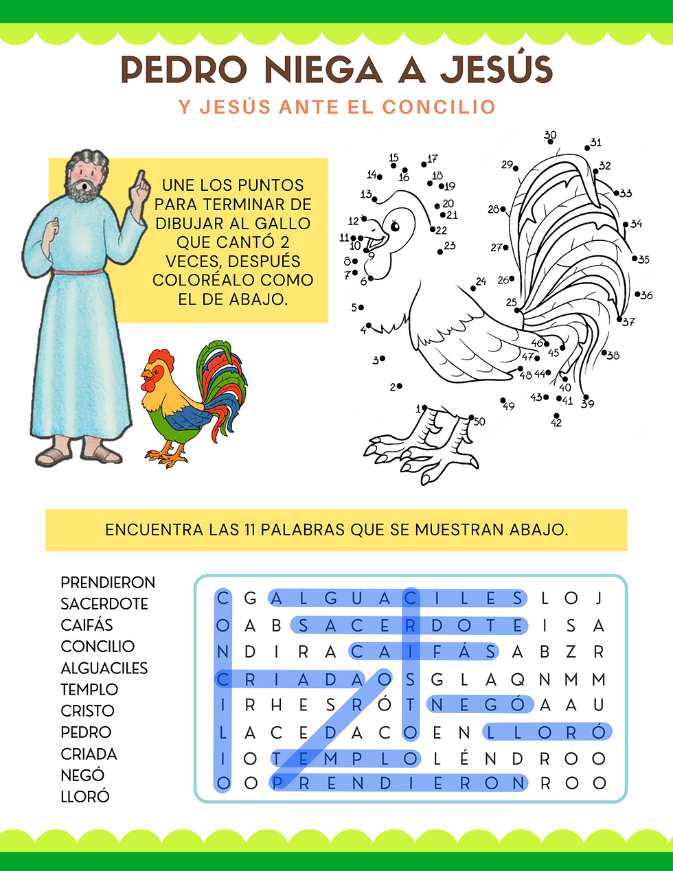 PEDRO NIEGA A JESÚS Y JESÚS ANTE EL CONCILIO