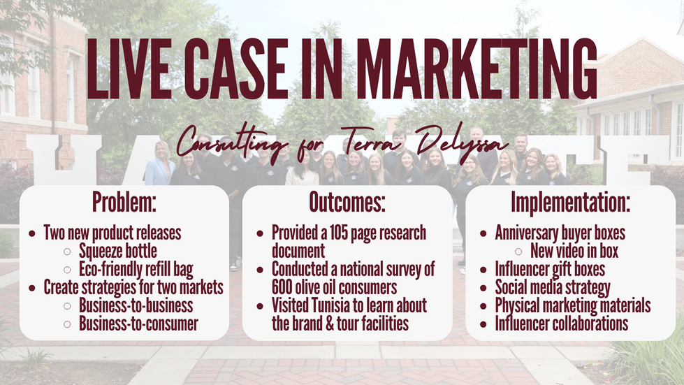 Live Case in Marketing - Terra Delyssa